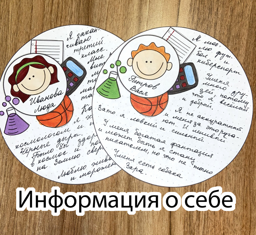 3D-альбом "Глобус" для рефлексии в конце учебного года фото 5