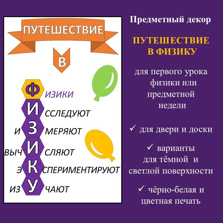 Предметный декор «Путешествие в физику» фото 1