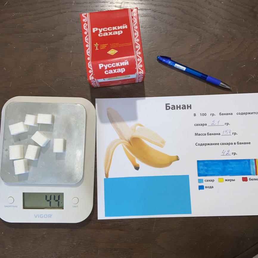 Проект "Содержание сахара в пищевых продуктах" фото 7
