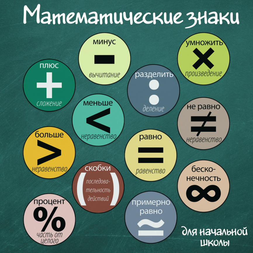 Карточки "Математические знаки" для начальной школы фото 2