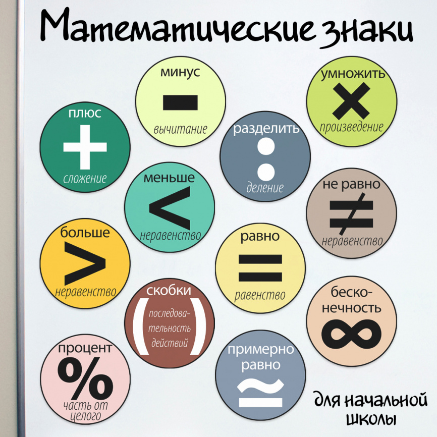 Карточки "Математические знаки" для начальной школы фото 1