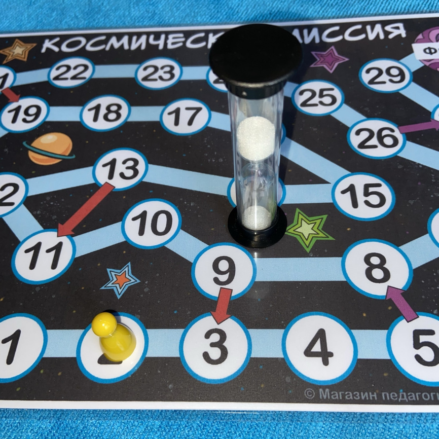 Настольная игра "Космическая миссия" фото 2