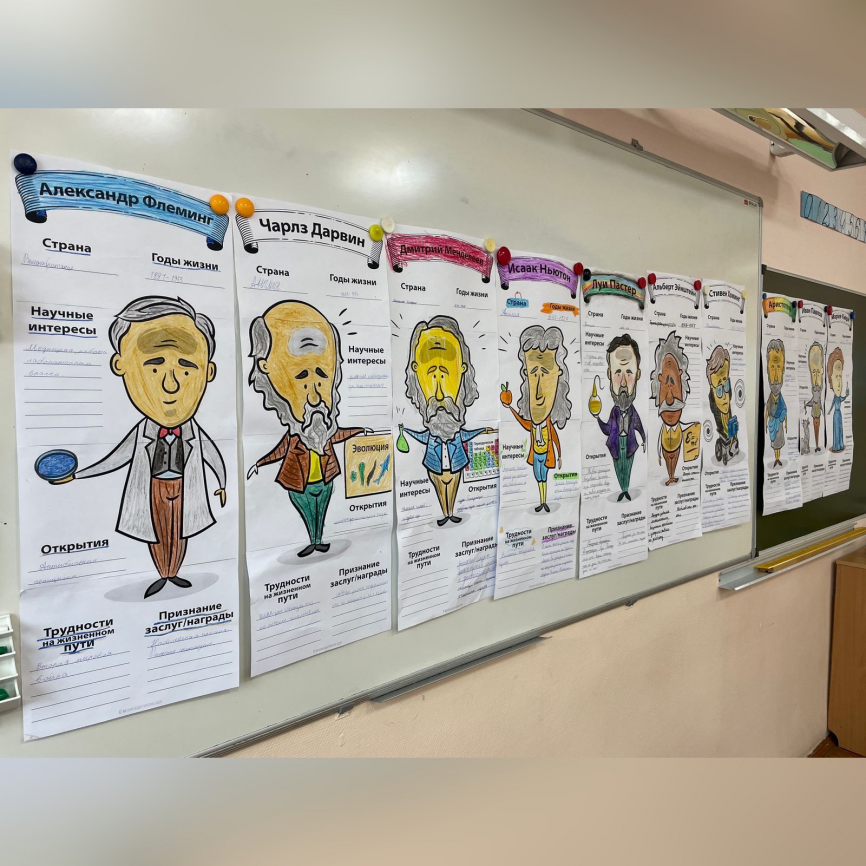 Постеры для коллективной работы "В полный рост. Великие ученые" фото 2