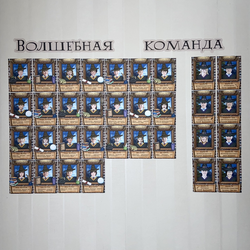 Галерея волшебников фото 3