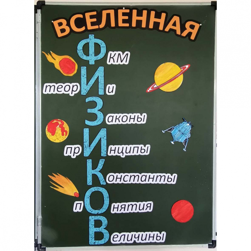 Предметный декор "Вселенная физиков" фото 5