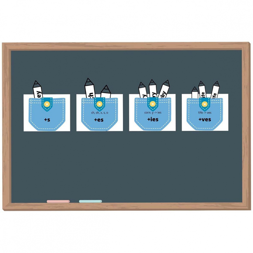 Множественное число существительных. Plural Nouns фото 3