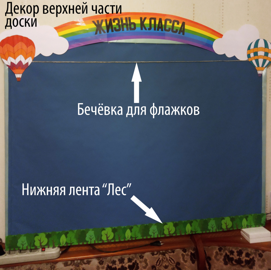 Уголок класса фото 2