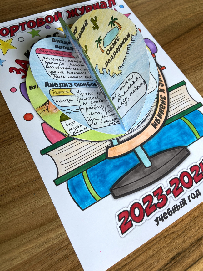 Комплект для рефлексии в классе "Путь ученика" фото 9