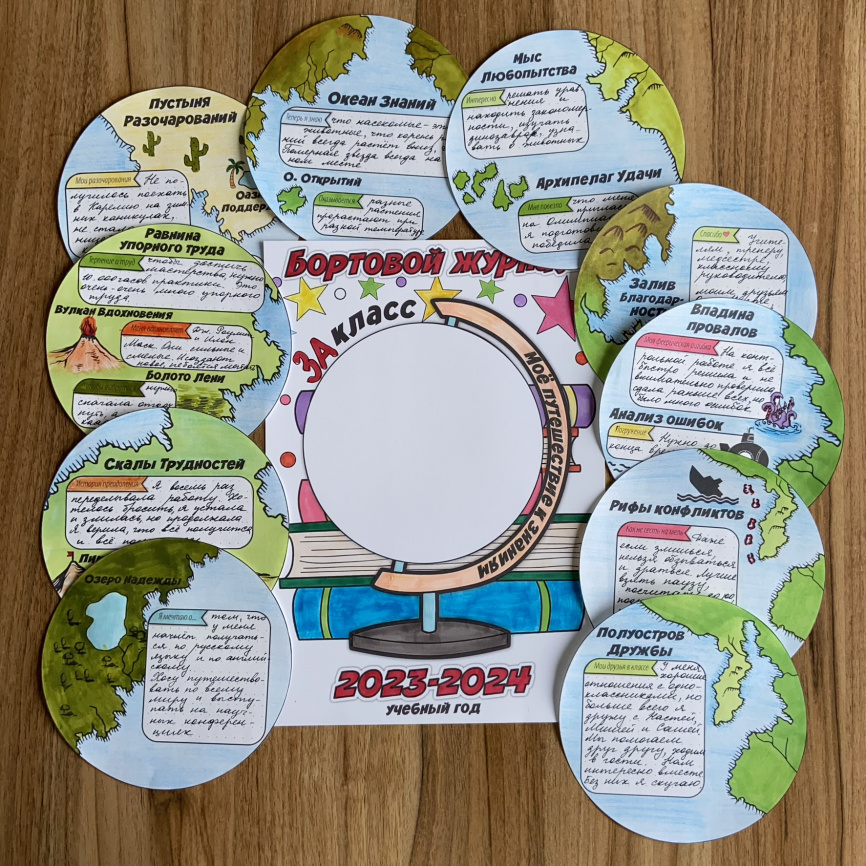 Комплект для рефлексии в классе "Путь ученика" фото 10