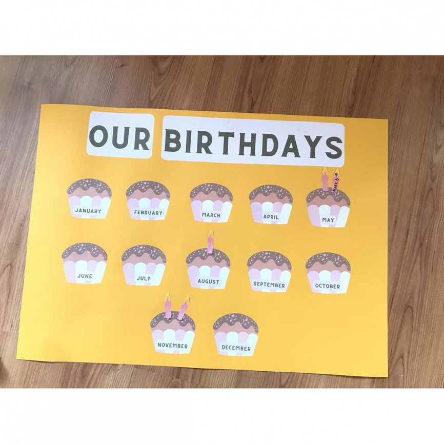 Постер-календарь "Дни рождения" на русском языке фото 3