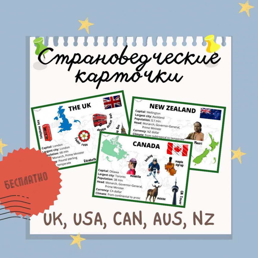 Карточки по англоговорящим странам. Английский язык фото 1