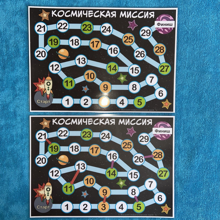 Настольная игра "Космическая миссия" фото 4