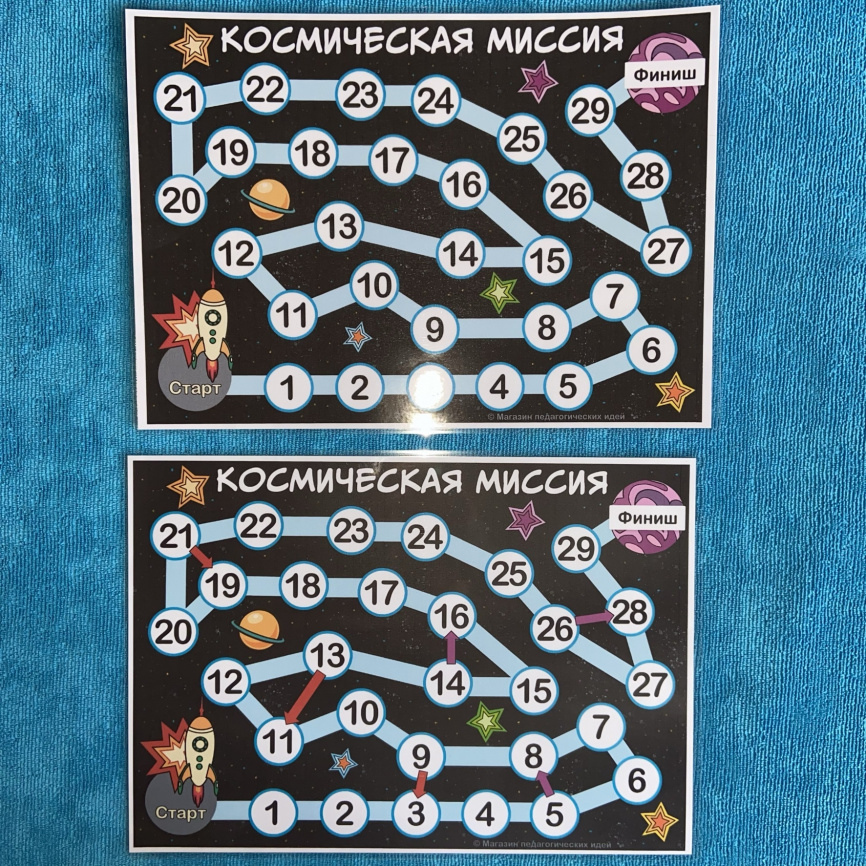 Настольная игра "Космическая миссия" фото 3