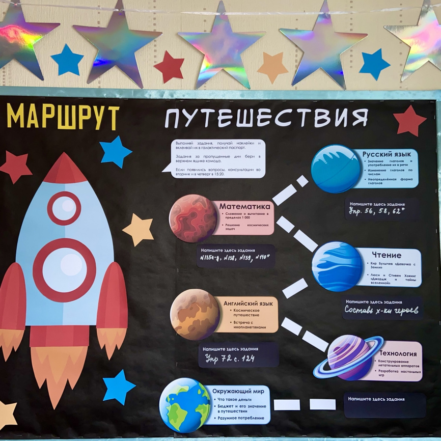 Космическая предметная доска с календарем на апрель фото 2