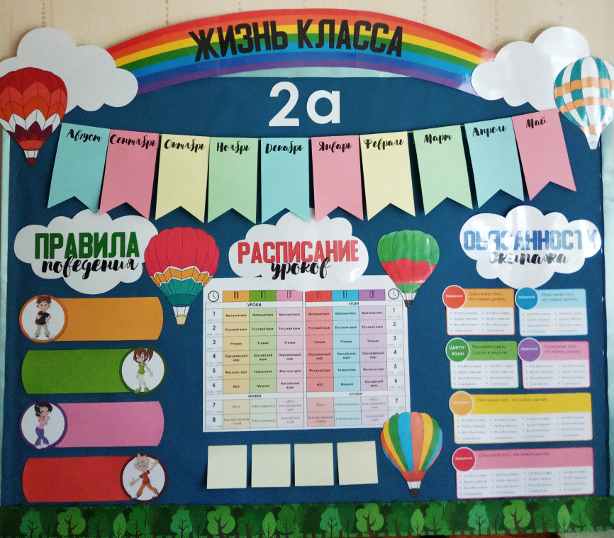 Уголок класса фото 7