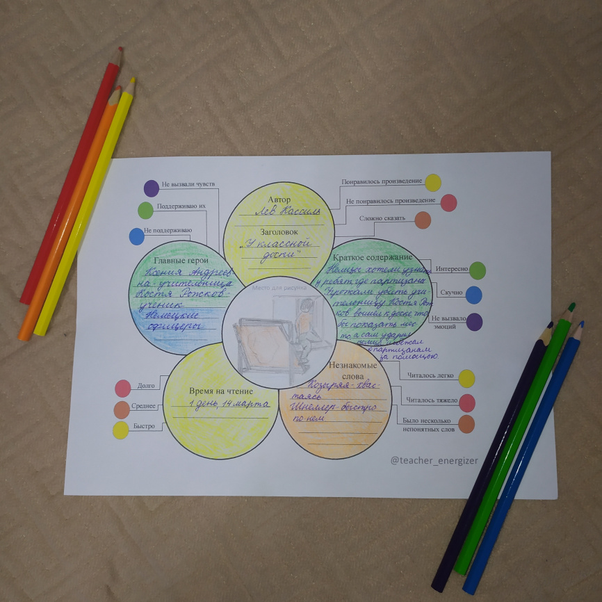 Рабочий лист "Цветок читателя" фото 4