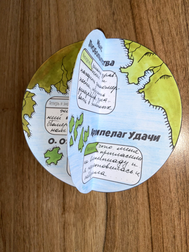 3D-альбом "Глобус" для рефлексии в конце учебного года фото 10